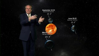 Bill's Weather 101 at Home Edition: The Vernal Equinox, March 19, 2020