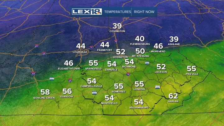 Current Temperatures